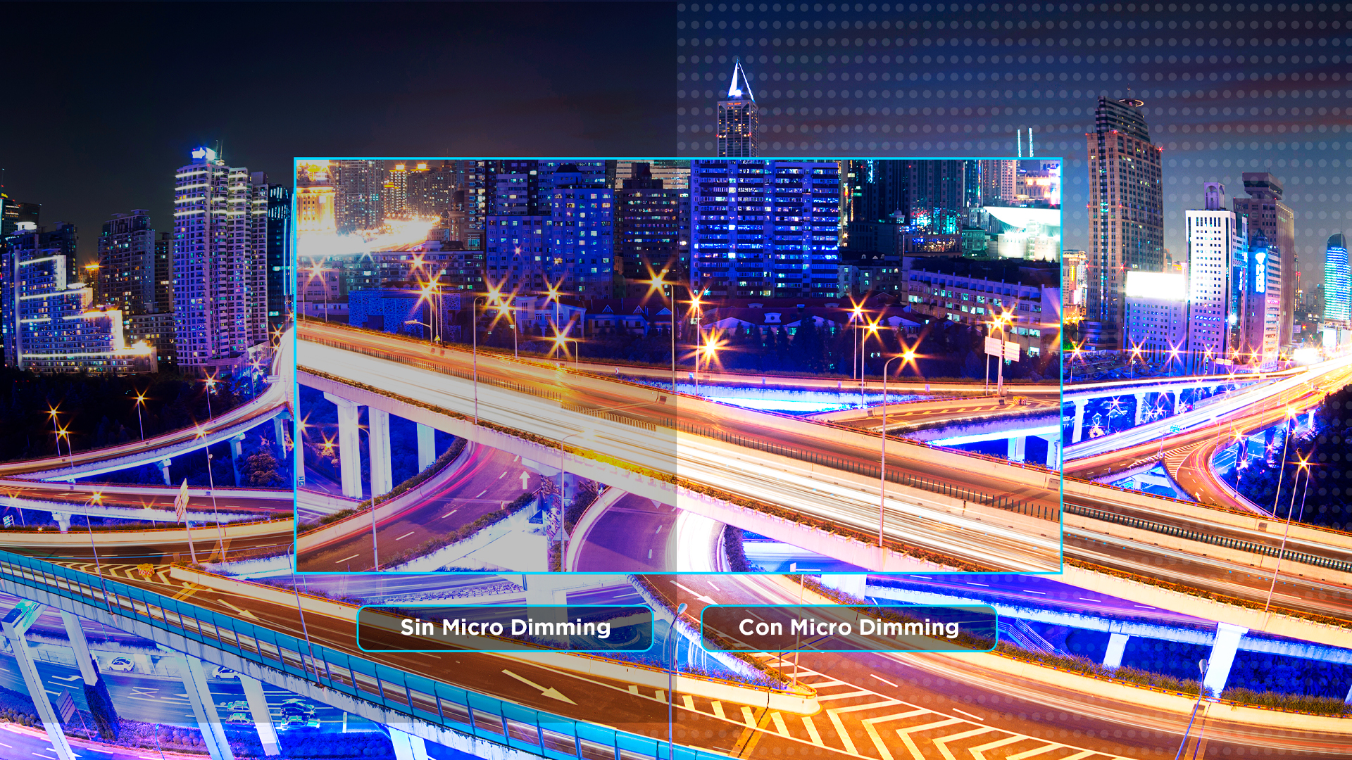 Tecnología Micro Dimming para la mejor iluminación 